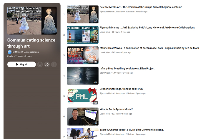 Art science playlist