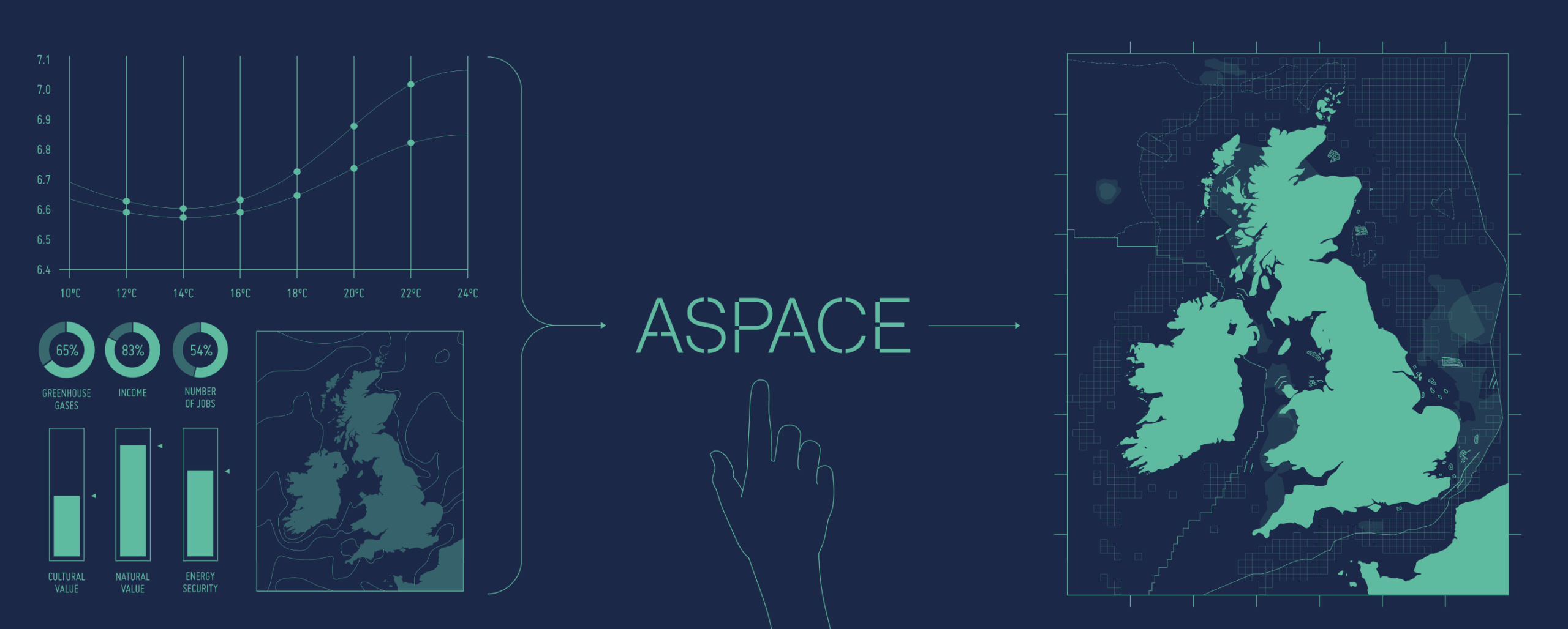 ASPACE explainer