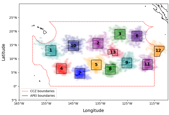 Larval dispersal footprints and spatial configuration of the 13 Areas of Particular Environmental Interest (APEIs - outlined in black) in the Clarion Clipperton Zone, numbered according to their official designation. Coloured dispersal footprints represent the spatial extent of larval settlement originating from each APEI at the end of their planktonic larval duration (cumulative results for 19-,35- and 69 days of simulated dispersal for 4 time periods: January 2019; July 2019; January 2023; and July 2023), overlaid on the CCZ management region (red dashed boundary).