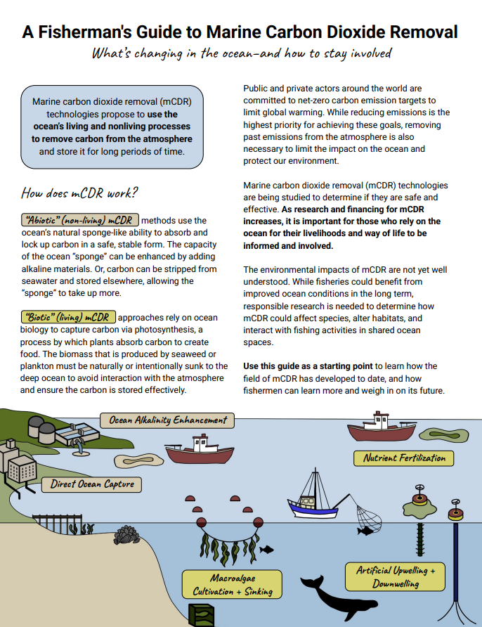 A Fisherman's Guide to Marine Carbon Dioxide Removal infographic